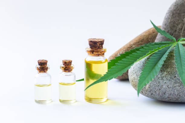 Can CBD Oil Cause Eyes Redness or Dryness?
